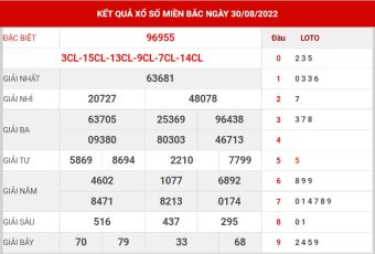 soi cầu 247 ngày 31/8/2022