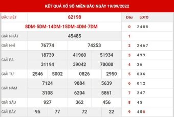 soi cầu 888 ngày 20/9/2022