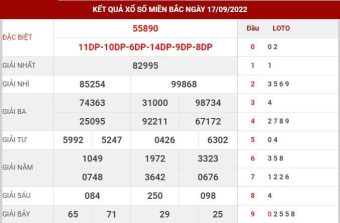 chốt số XSMB ngày 18/9/2022