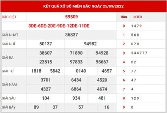 soi cầu 247 ngày 26/9/2022