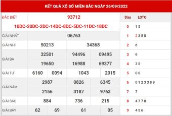 soi cầu 88 ngày 27/9/2022