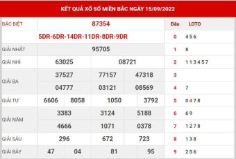 soi cầu MB ngày 16/9/2022