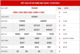 dự đoán XSMB ngày 13/9/2022