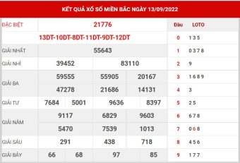 soi cầu 247 ngày 14/9/2022