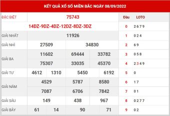 chốt số XSMB ngày 9/9/2022