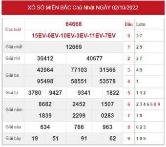 soi cầu 888 ngày 3/10/2022