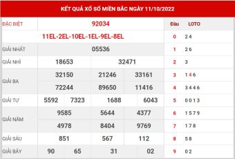 soi cầu 888 ngày 12/10/2022