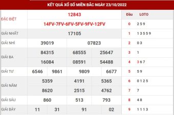 soi cầu miền bắc ngày 24/10/2022