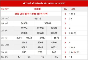 soi cầu miền bắc ngày 31/10/2022