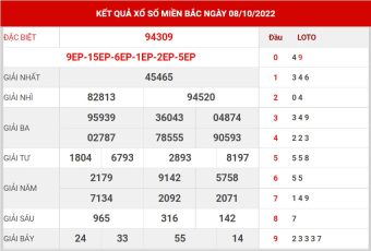 dự đoán XSMB ngày 9/10/2022