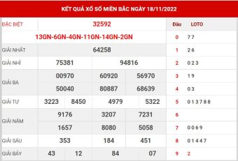 soi cầu 888 ngày 19/11/2022