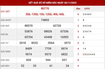 soi cầu 247 ngày 21/11/2022