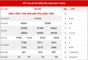 soi cầu miền bắc ngày 9/11/2022