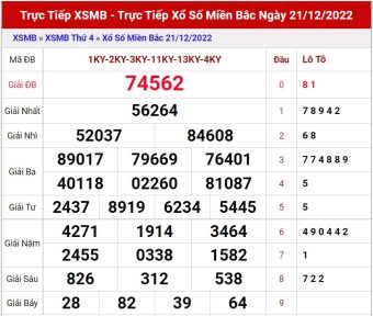 soi cầu 247 ngày 22/12/2022