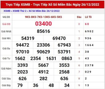 soi cầu miễn phí ngày 27/12/2022
