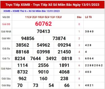 soi cầu miền bắc ngày 14/1/2023