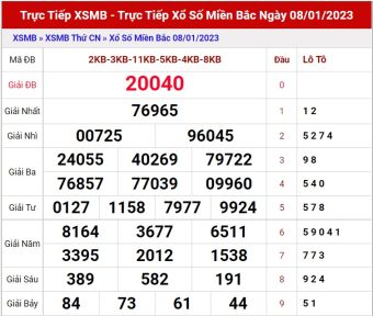 dự đoán XSMB ngày 9/1/2023