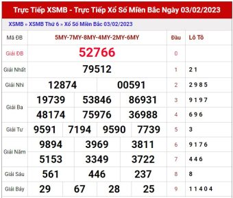 chốt số XSMB ngày 5/2/2023