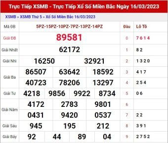 dự đoán XSMB ngày 17/3/2023