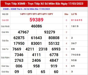 soi cầu MB ngày 18/3/2023