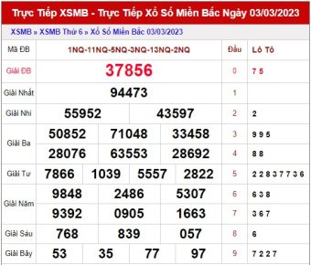 soi cầu 24h ngày 4/3/2023