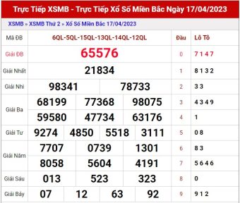 Soi cầu MB ngày 18/4/2023