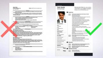 Bí quyết để có một bản sơ yếu lý lịch (CV) ấn tượng nhất