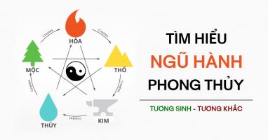 Cách lựa chọn màu sắc hợp với ngũ hành theo phong thủy