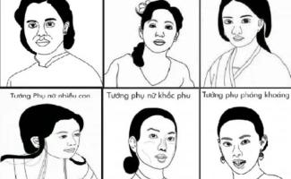Cuốn sách dạy xem tướng hay nhất mà bạn nên tìm đọc