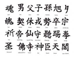 Địa chỉ dạy tiếng Trung uy tín và chất lượng nhất TP. Cẩm Phả, Quảng Ninh