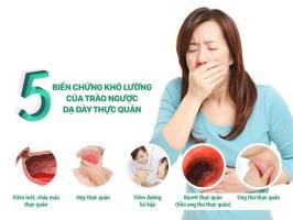 TPCN hỗ trợ điều trị trào ngược dạ dày thực quản hiệu quả nhất