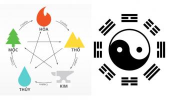 Cuốn sách phong thủy hay nhất bạn nên đọc