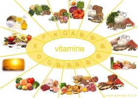 Vitamin cần thiết cho mái tóc của bạn
