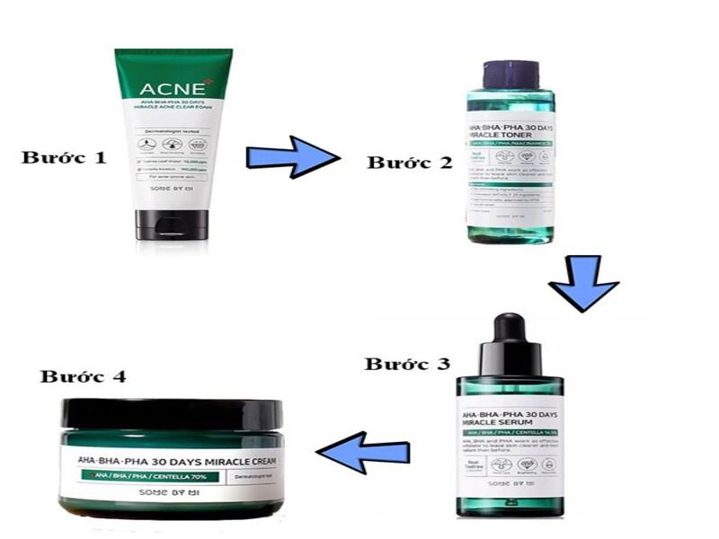 Bộ sản phẩm giảm và ngừa mụn cho da dầu Some By Mi AHA-BHA-PHA 30 Days Miracle
