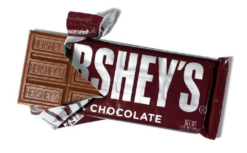 Sản phẩm của Hershey's khi đến tay khách hàng