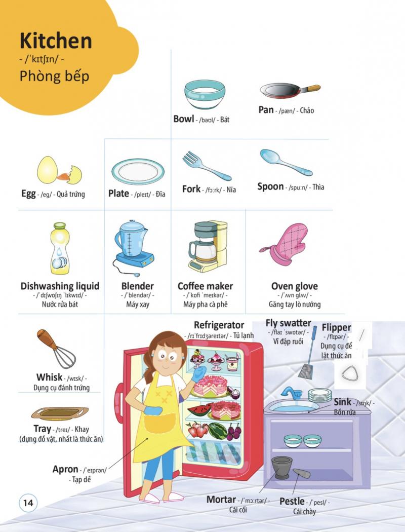 4000 từ vựng và mẫu câu tiếng Anh thiết yếu cho trẻ em