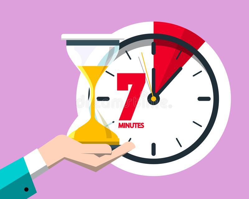 7-min