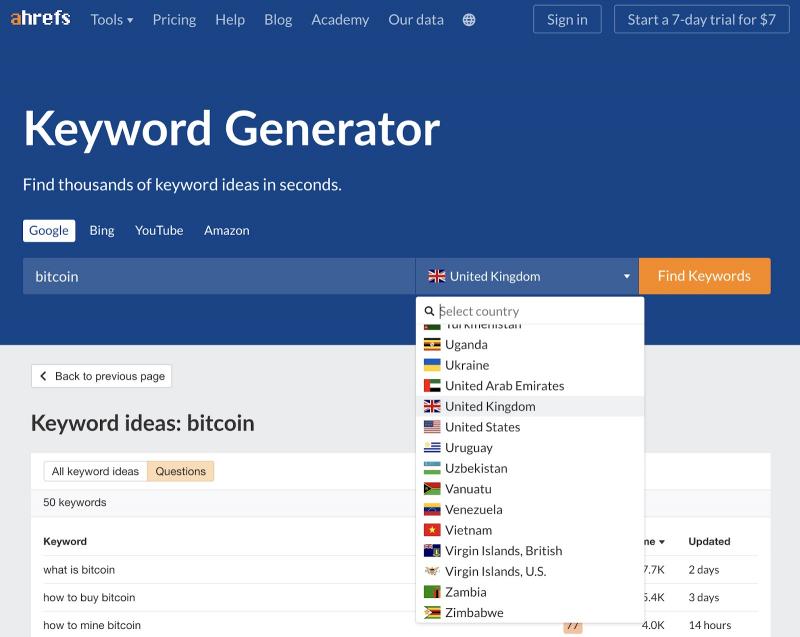 Ahrefs Keyword Generator