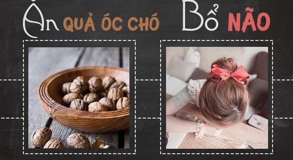 Ăn gì bổ nấy