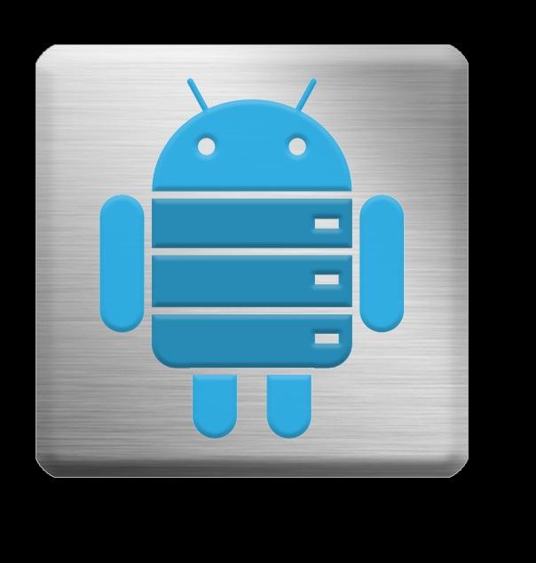 Androbench