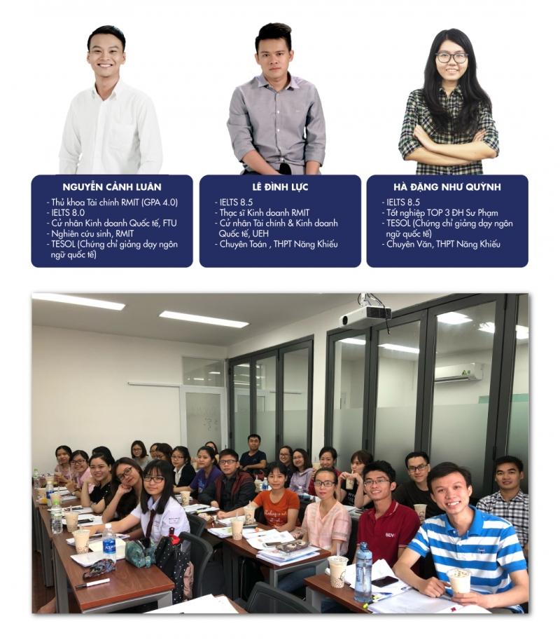 Team Anh Lực và Lớp học trà sữa