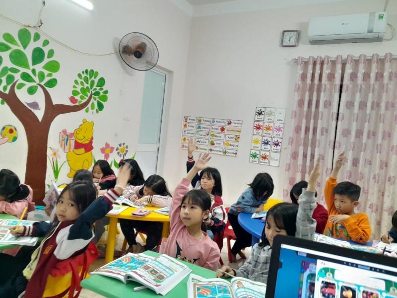 Anh Ngữ Hanakid