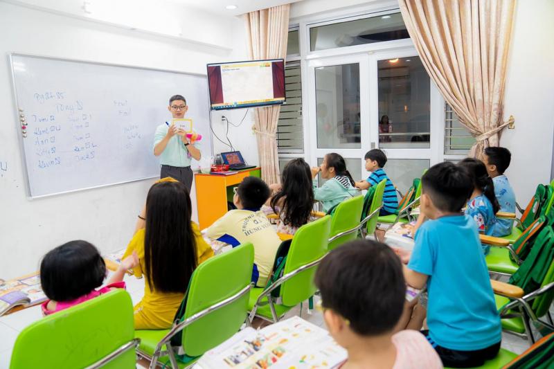 Anh Ngữ Master Kids