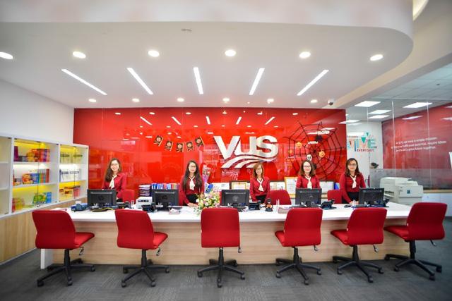 Anh Văn Hội Việt Mỹ (VUS)