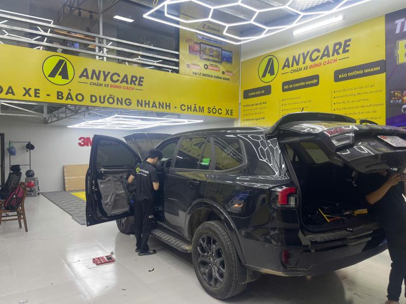 Anycare Workshop
