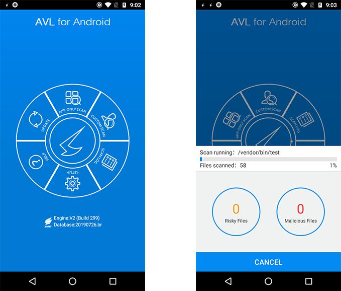 AVL antivirus
