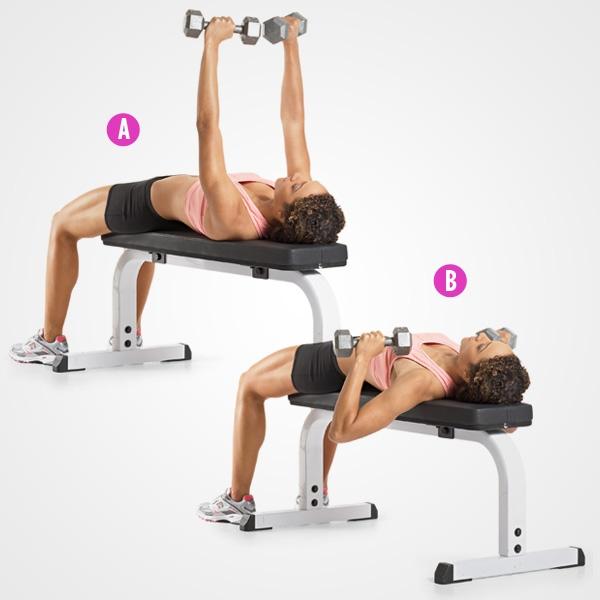 Thực hiện động tác từ A đến B rồi trở về tư thế A (Ảnh minh họa từ khoedep.vn)
