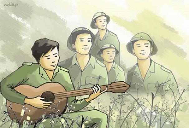 Hình minh họa