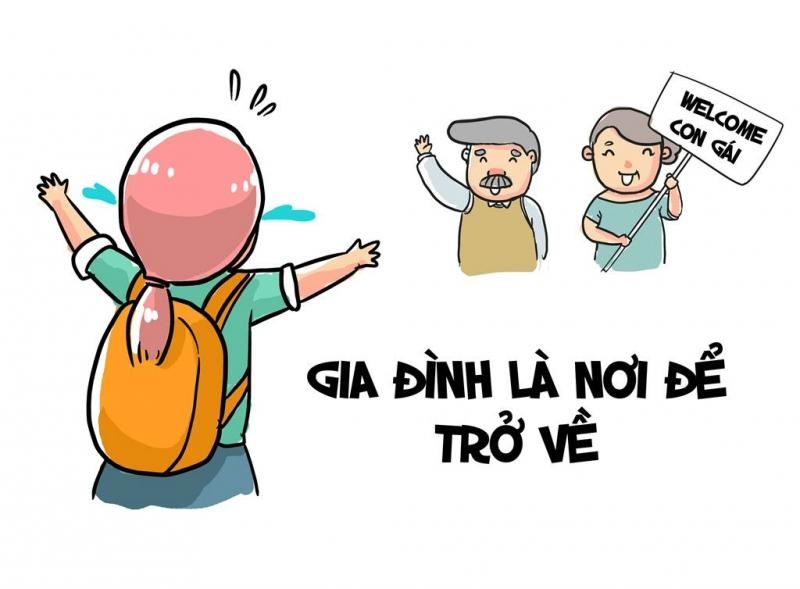 Hình minh hoạ