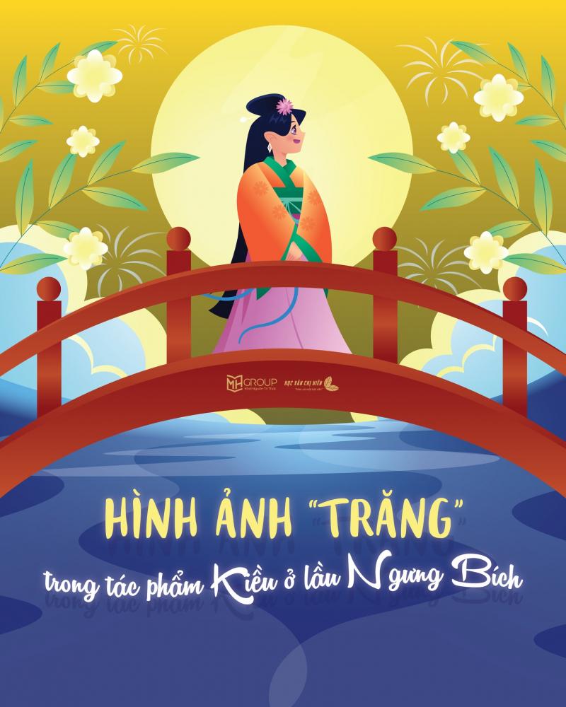 Hình minh hoạ